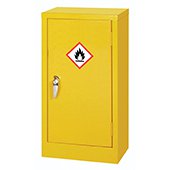  Hazardous Cabinets