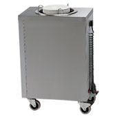  Plate Warmers