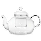  Glass Teapots