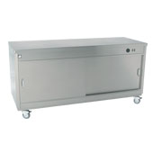  Hot Cupboards