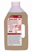  Griddle & Oven Cleaners