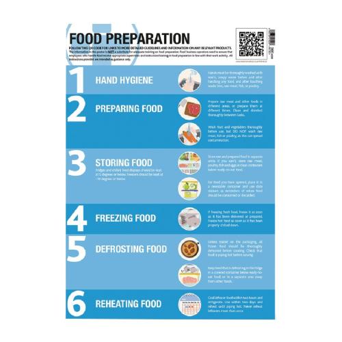 Food Preparation & Storage Sign