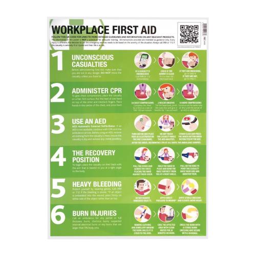 Workplace First Aid Guide