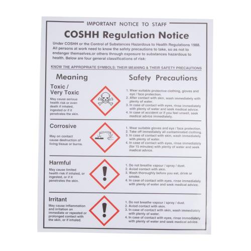 Vogue COSHH Safety Notice - 350x270mm 13 3/4x10 1/2" (Self-Adhesive)