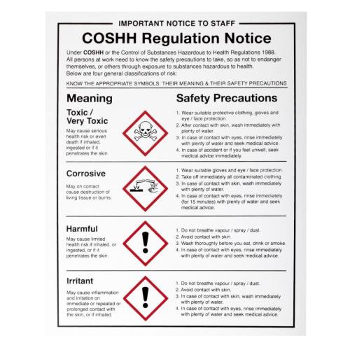 Vogue COSHH Notice - Rigid 350x270mm