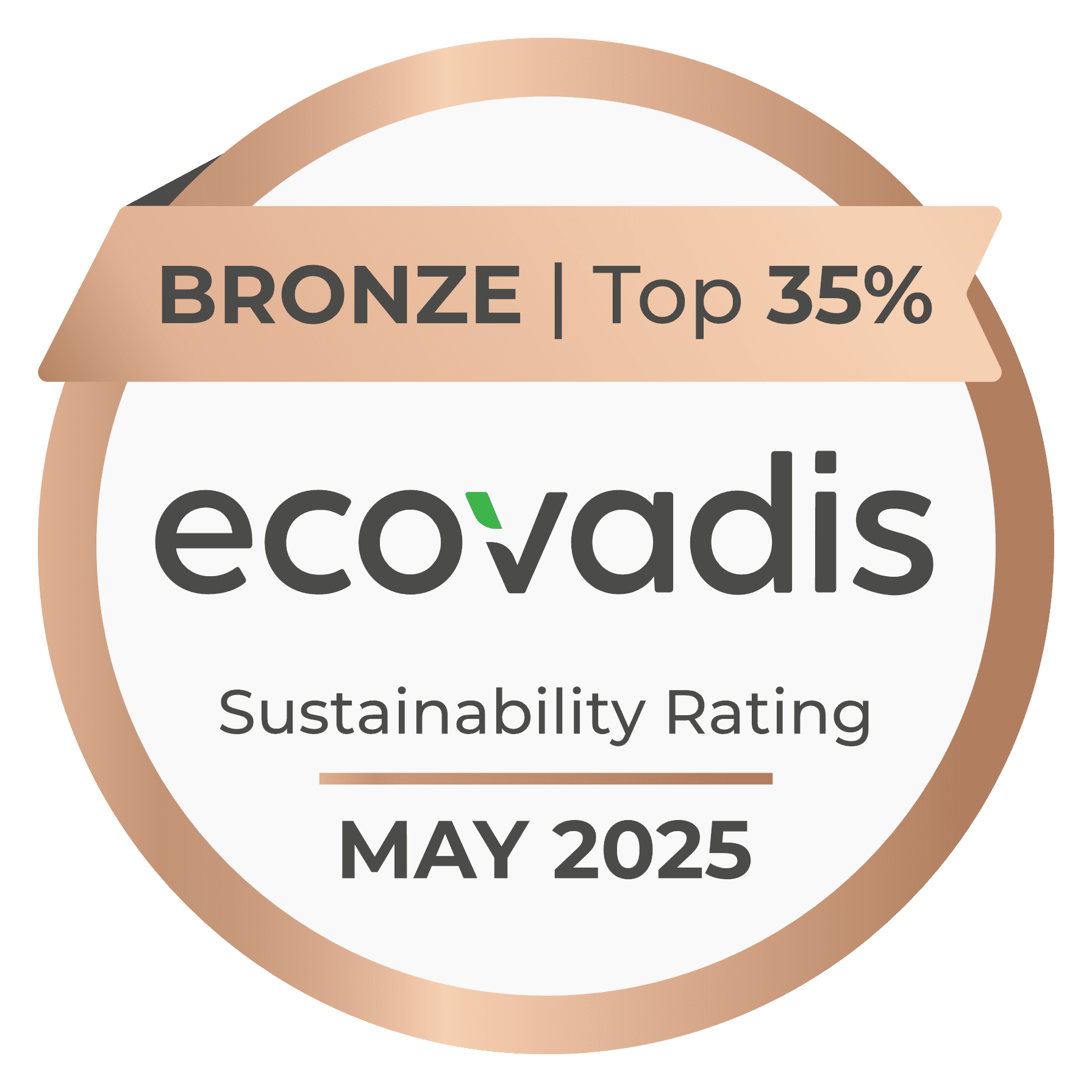 Ecovadis May 2025